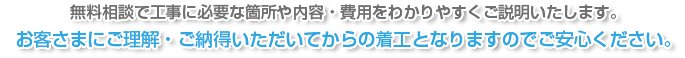 寺町技研_安心の説明